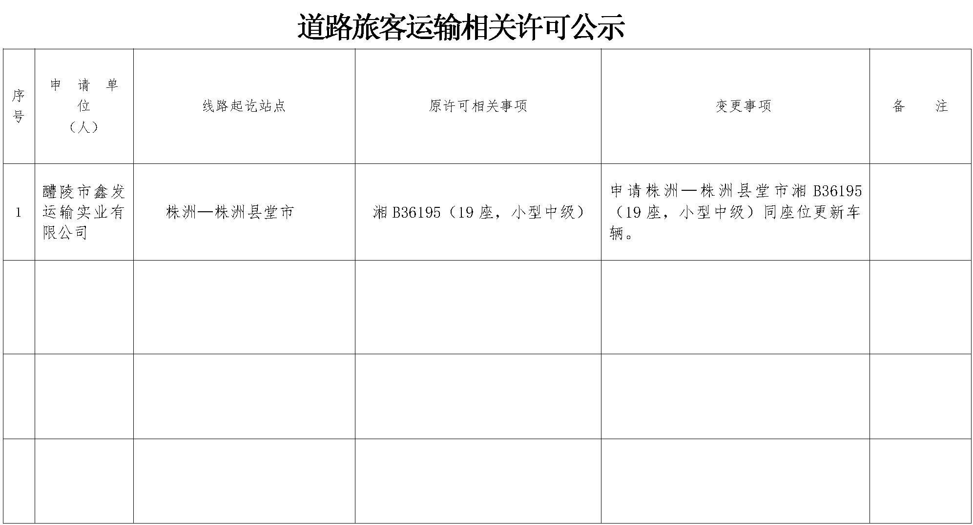 点击放大