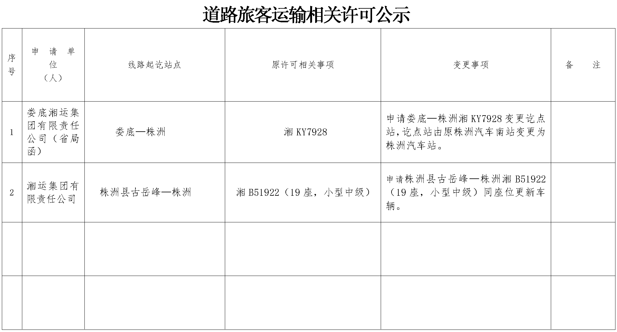 单击放大