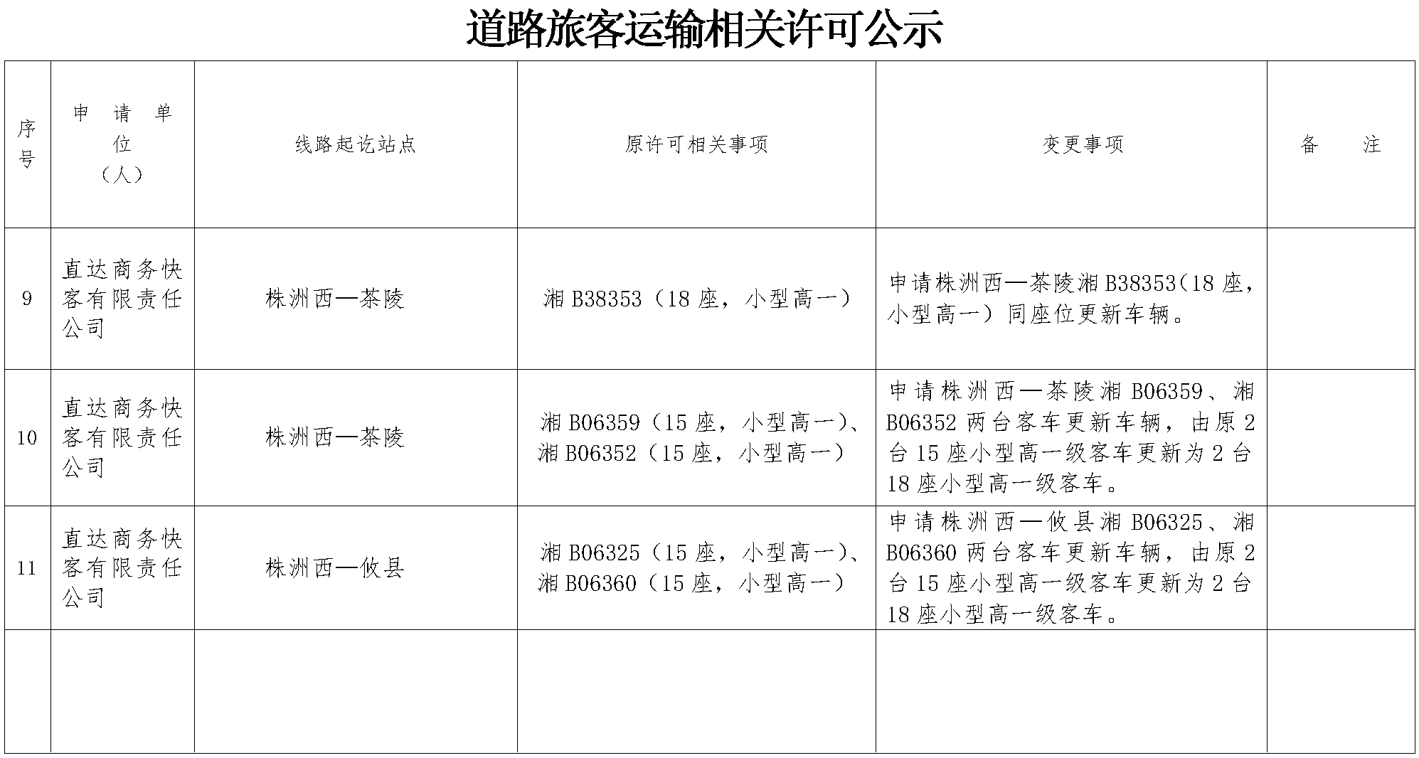 单击放大